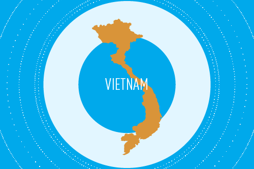 Vietnam Mobile Game Market