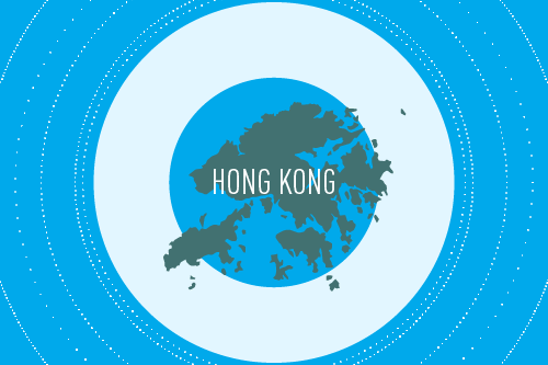 Hong Kong Mobile Game Market