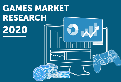 A Global Research of 2020 Games Market. Top 29 Markets