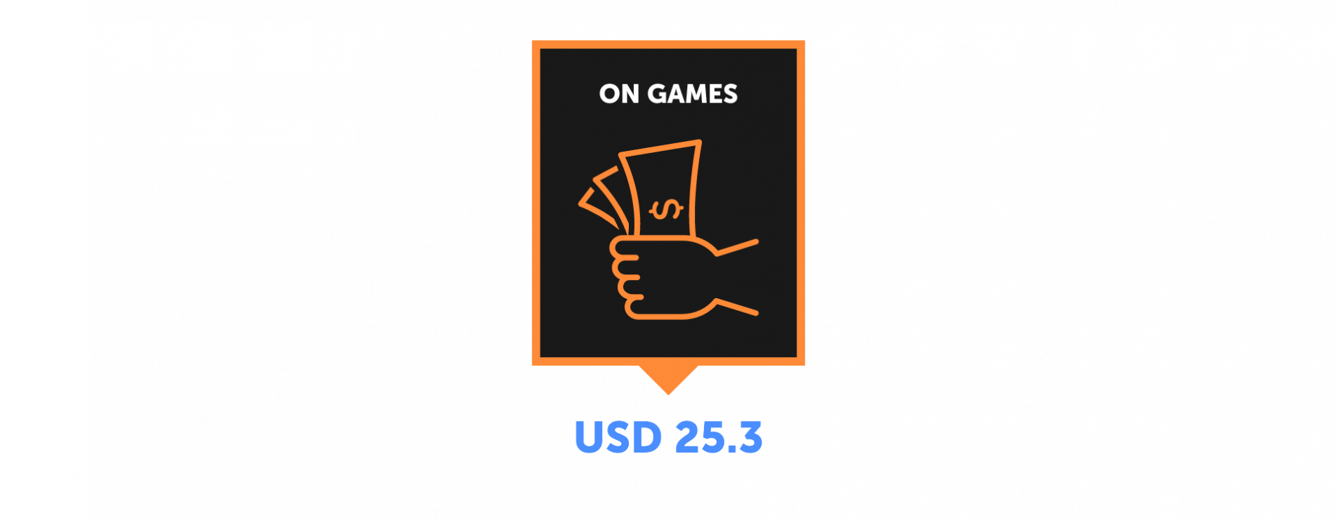 The Gaming Market in Indonesia | Allcorrect