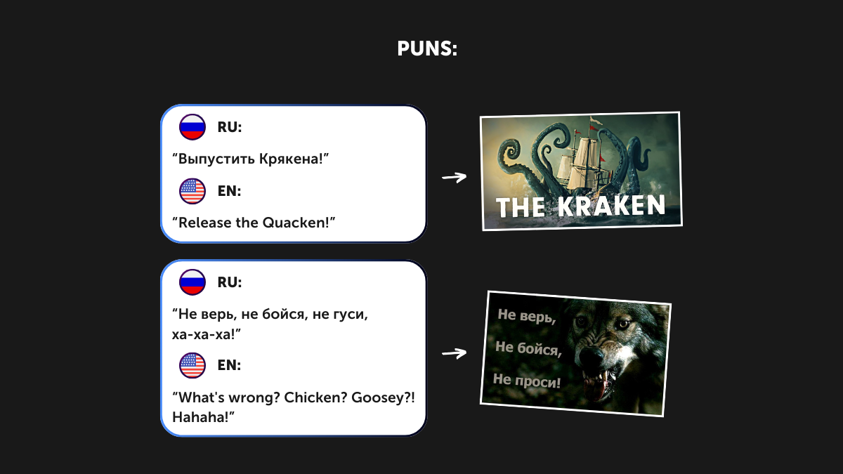 Goose from the game Atomic Heart with examples of its phrases in English and Russian versions