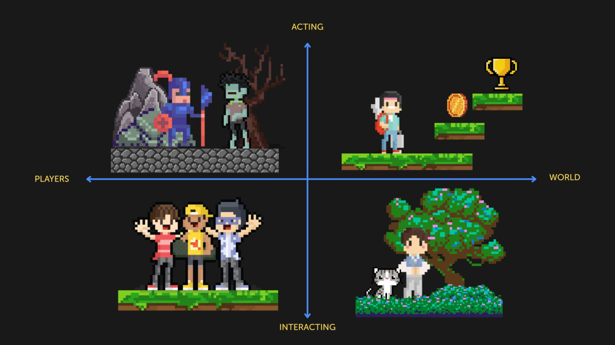 Games “Not for Everyone”